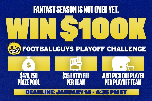 FFPC Playoff Challenge