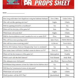 Super Bowl 57 Party Props Sheet