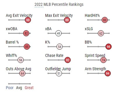 Is Lars Nootbar worth all the fantasy hype he is getting?