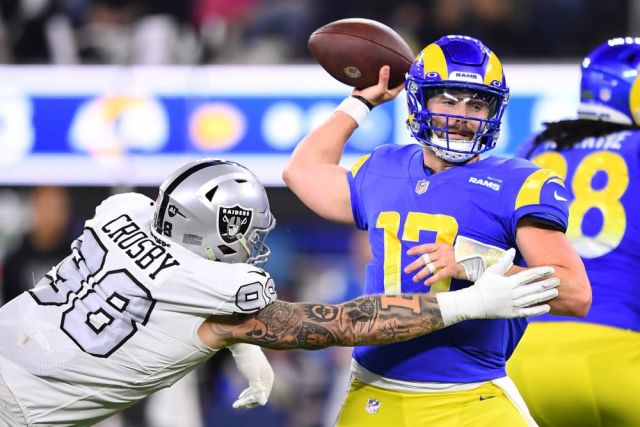 2023 IDP Dynasty Rankings – Defensive Lineman - Edge Rushers