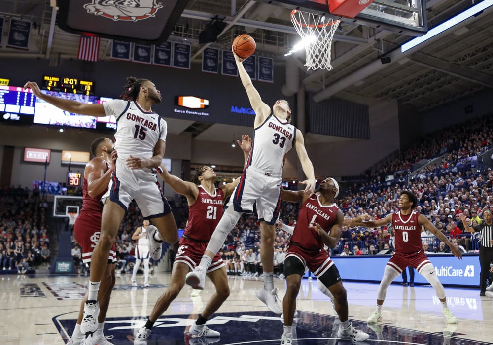 How do the Best & Worst Offenses in College Basketball Perform Against the Over/Under?