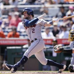 Buy Low, Sell High: Hitters Edition