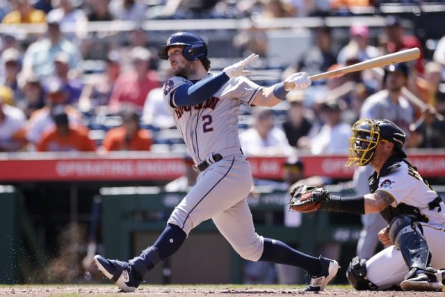 Buy Low, Sell High: Hitters Edition