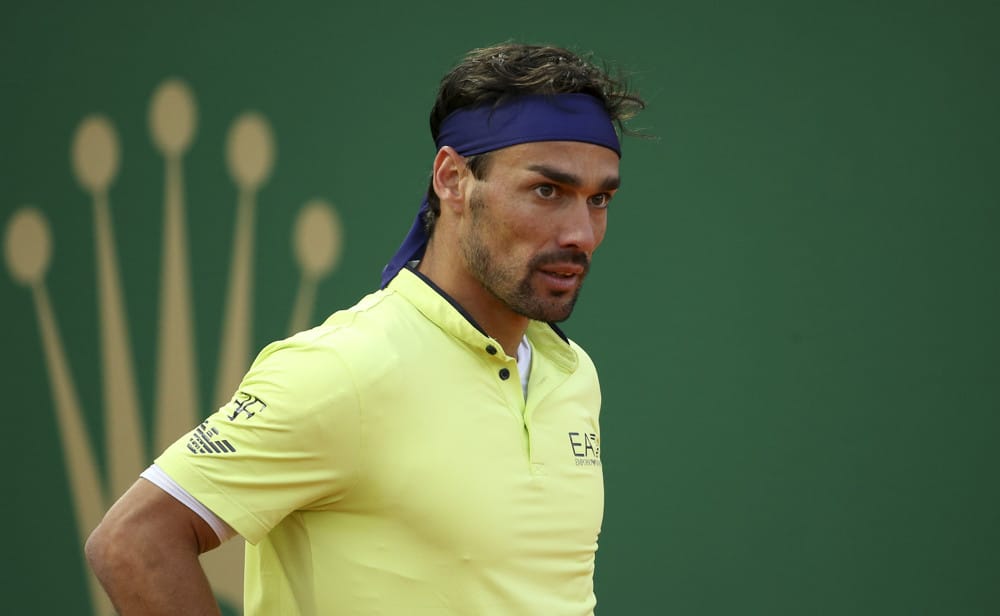 ATP Marrakech + ATP Estoril + ATP Houston Preview/Outrights – 4/4/23 | Tennis Gambling Podcast (Ep. 83)