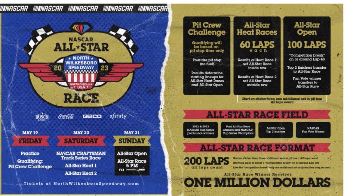 NASCAR All-Star Race at North Wilkesboro Speedway Best Bets and DraftKings DFS Picks