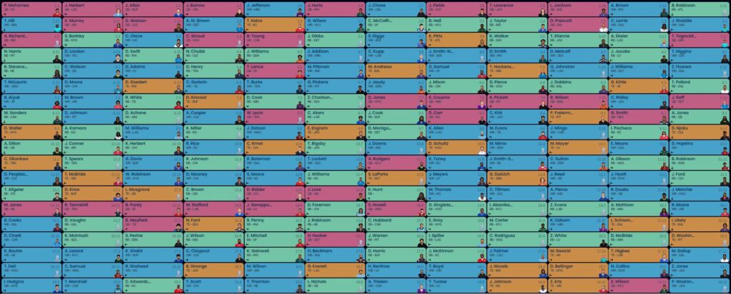 2023 superflex rookie mock draft