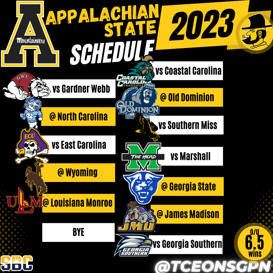 appalachian state college football schedule