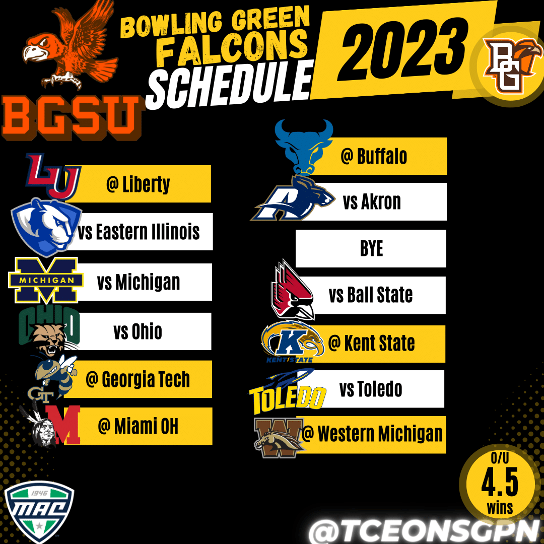 bowling green college football schedule