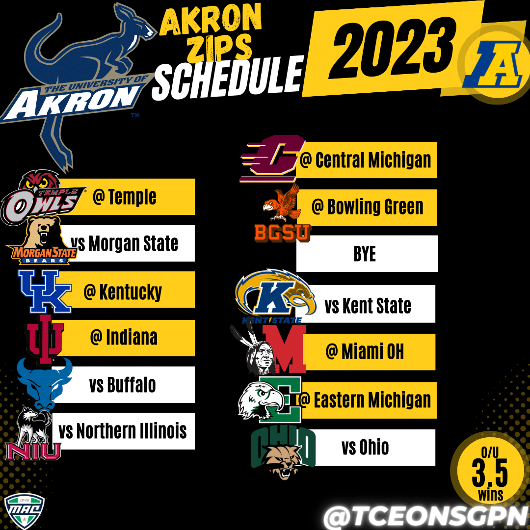 akron zips college football schedule