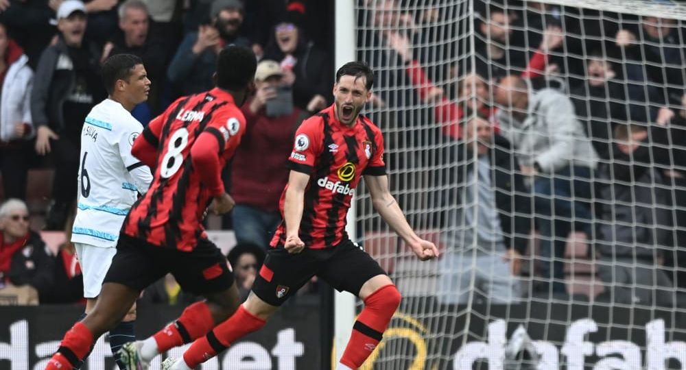 2023/24 Season Preview: Bournemouth | Premier League Gambling Podcast