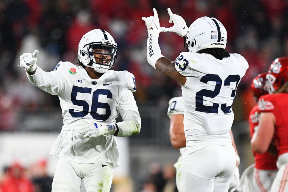 BIG 10 East College Football Preview