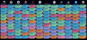IDP Fantasy Best Ball Football Tips