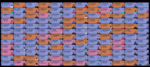 IDP Fantasy Best Ball Football Tips