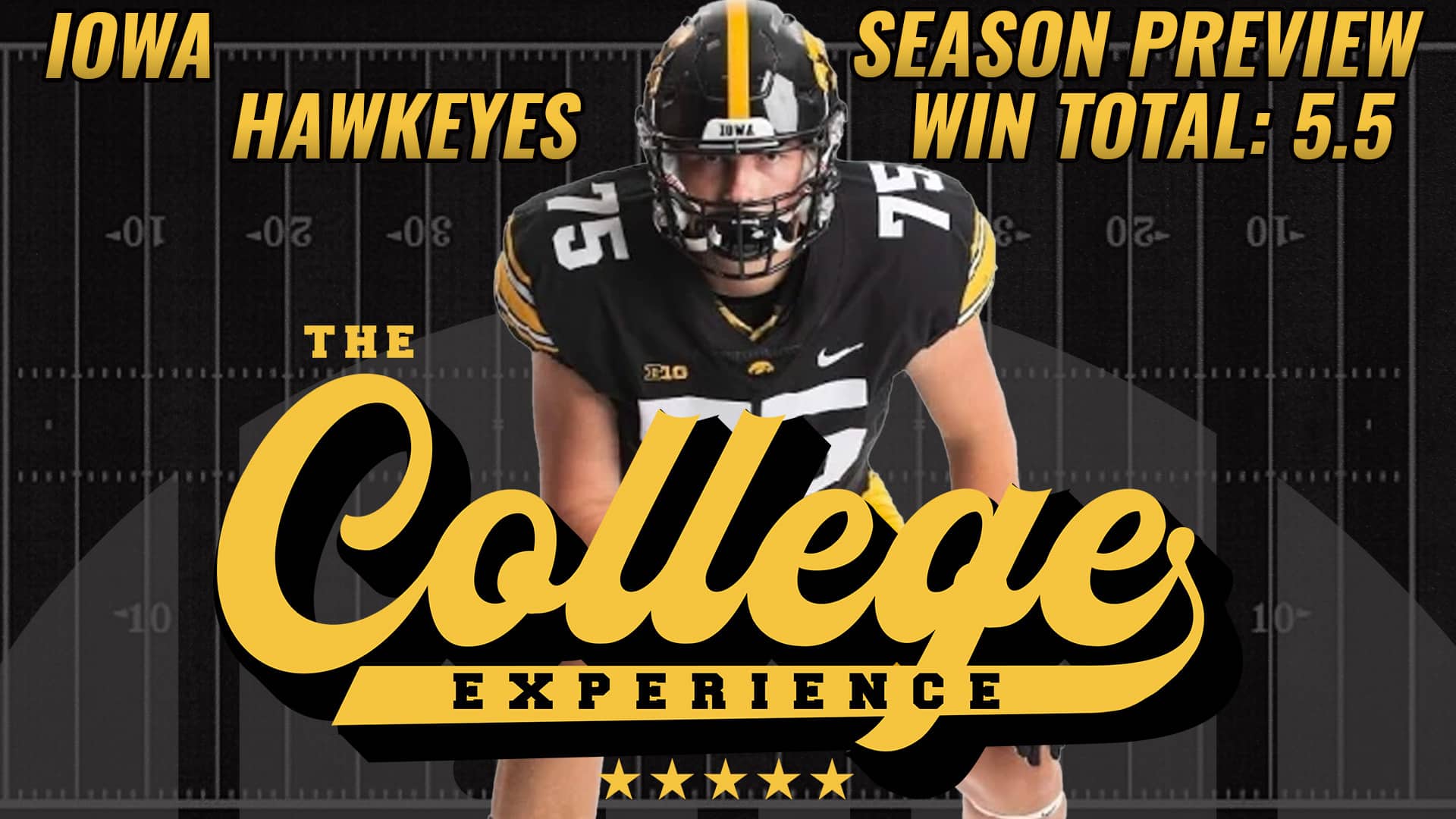 Iowa Hawkeyes 2023 Season Preview | The College Football Experience (Ep. 1308)