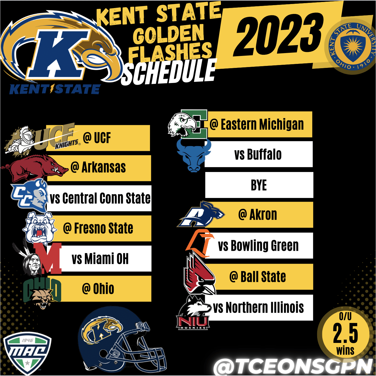 Kent State Golden Flashes Football Schedule 2023