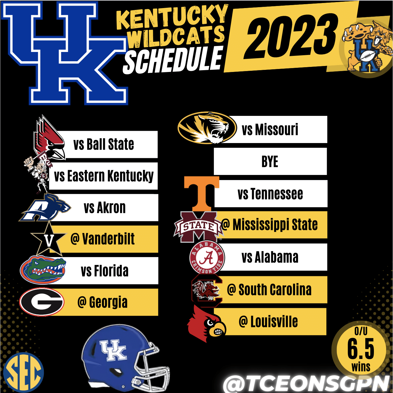 Kentucky Wildcats 2023 Football Schedule