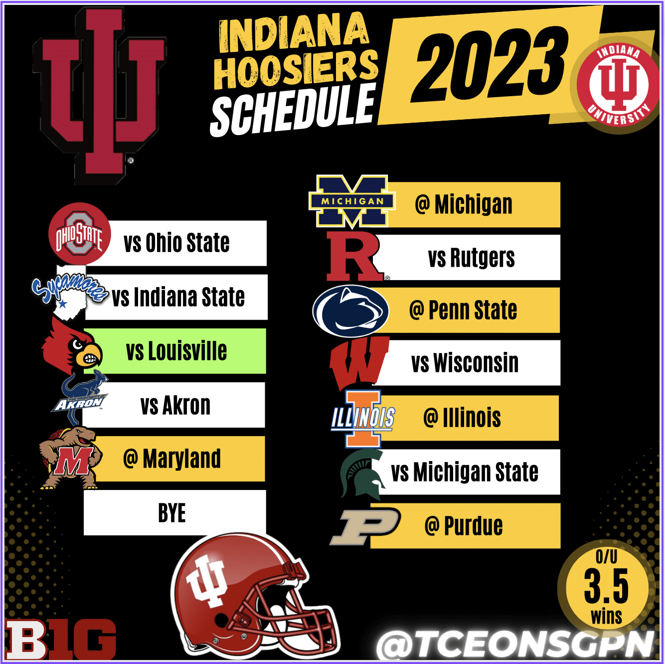 Indiana Hoosiers Football Schedule 2023
