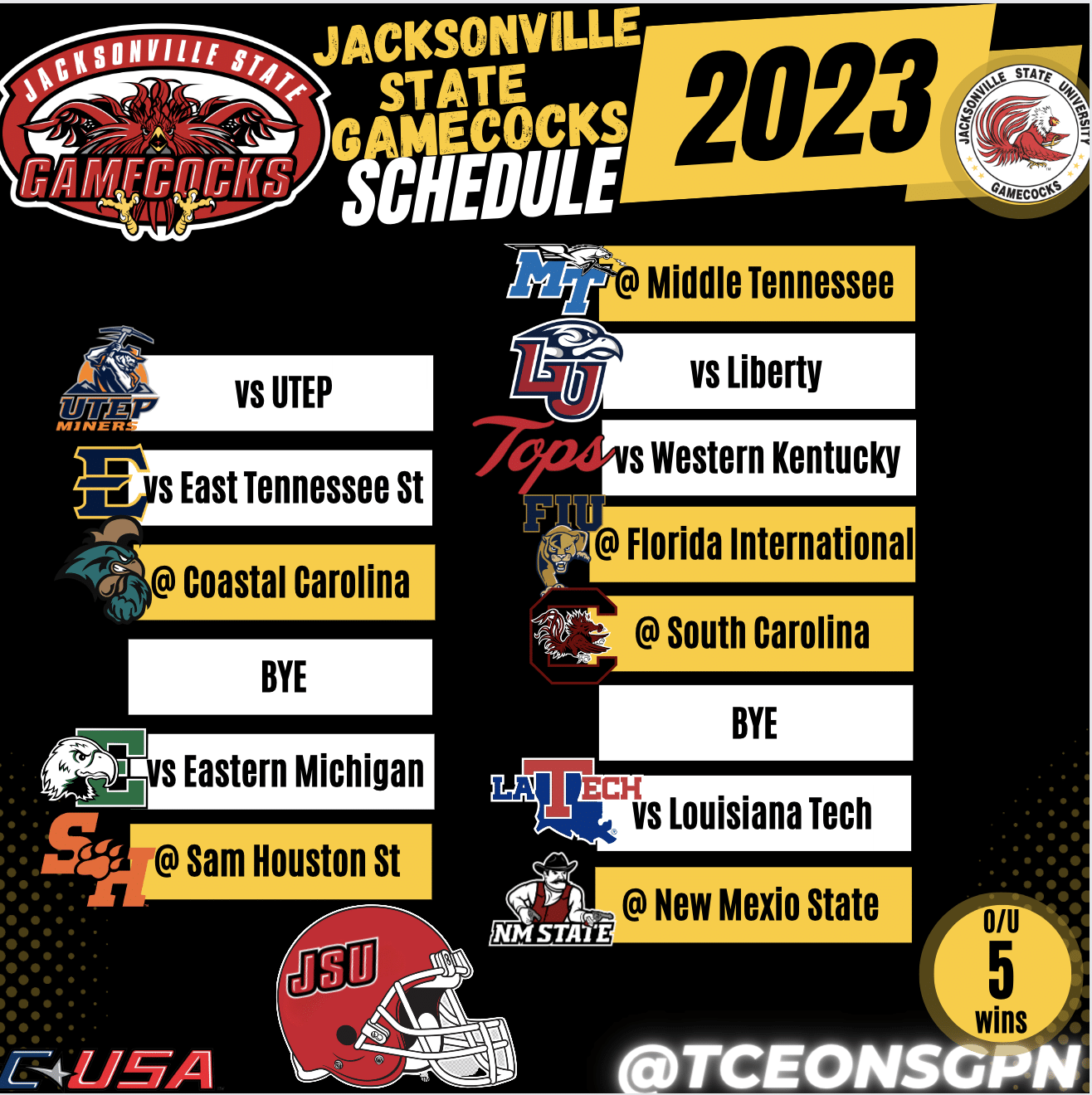 Jacksonville State Gamecocks 2023 Football Schedule