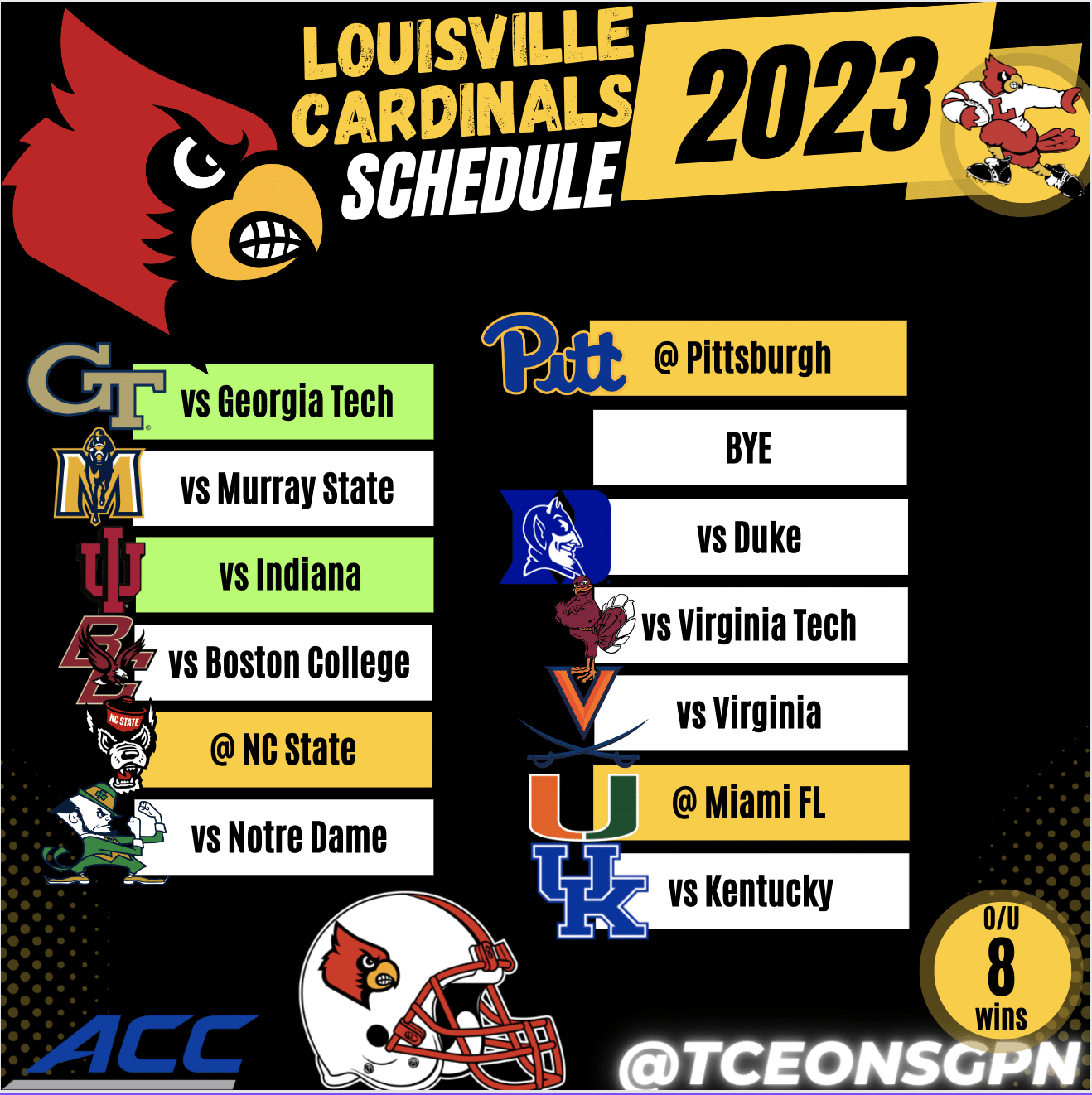 Louisville Cardinals 2023 College Football Schedule
