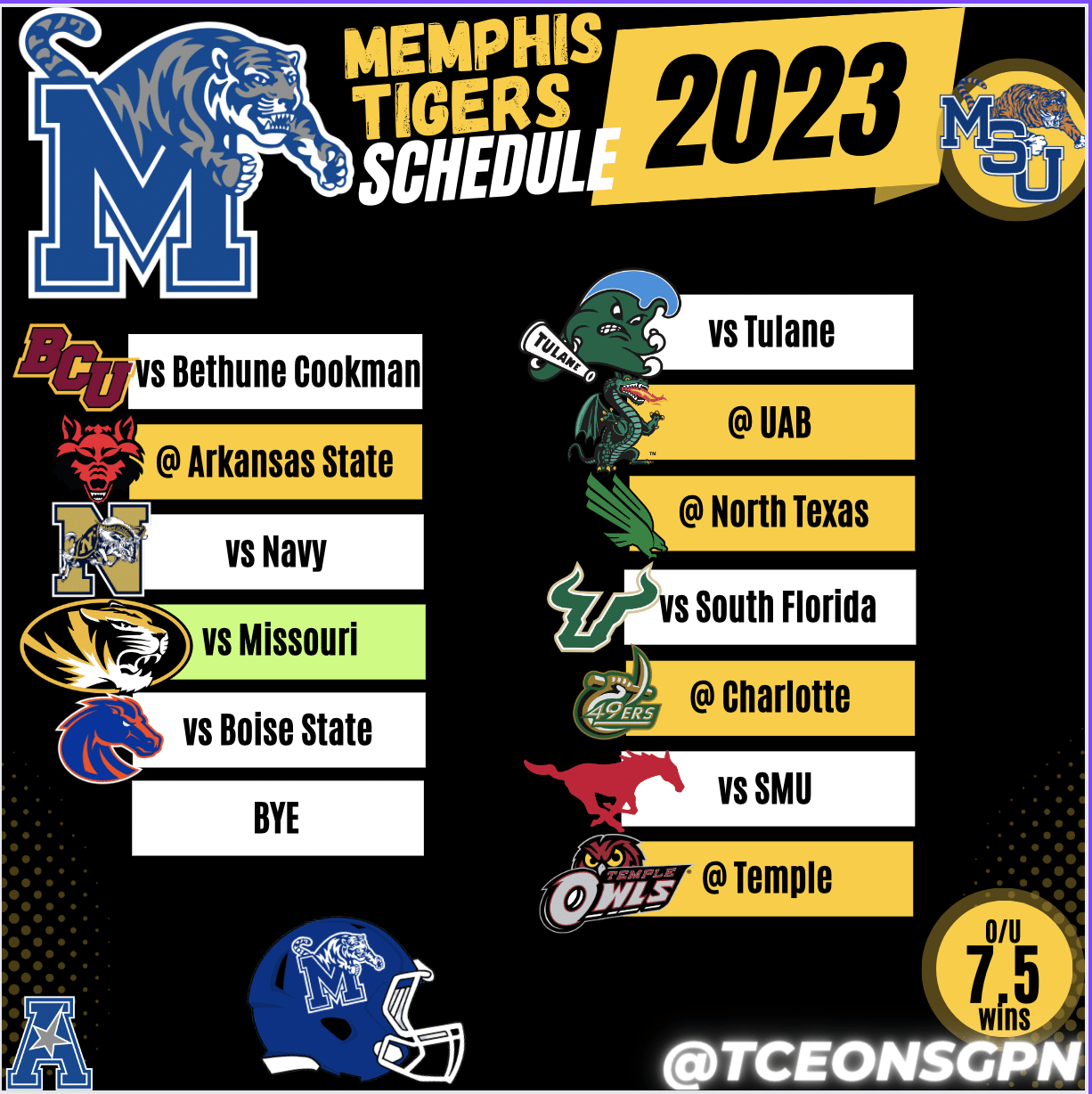 Memphis Tigers 2023 College Football Schedule