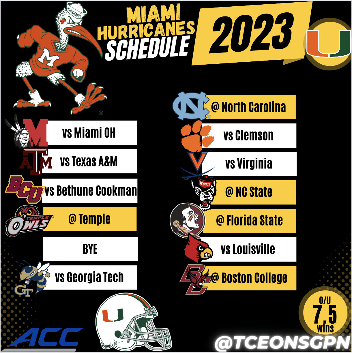 Miami Hurricanes 2023 Football Schedule