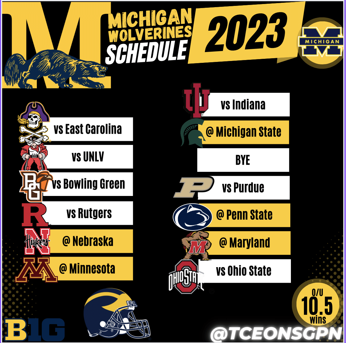 Michigan Wolverines 2023 Football Schedule