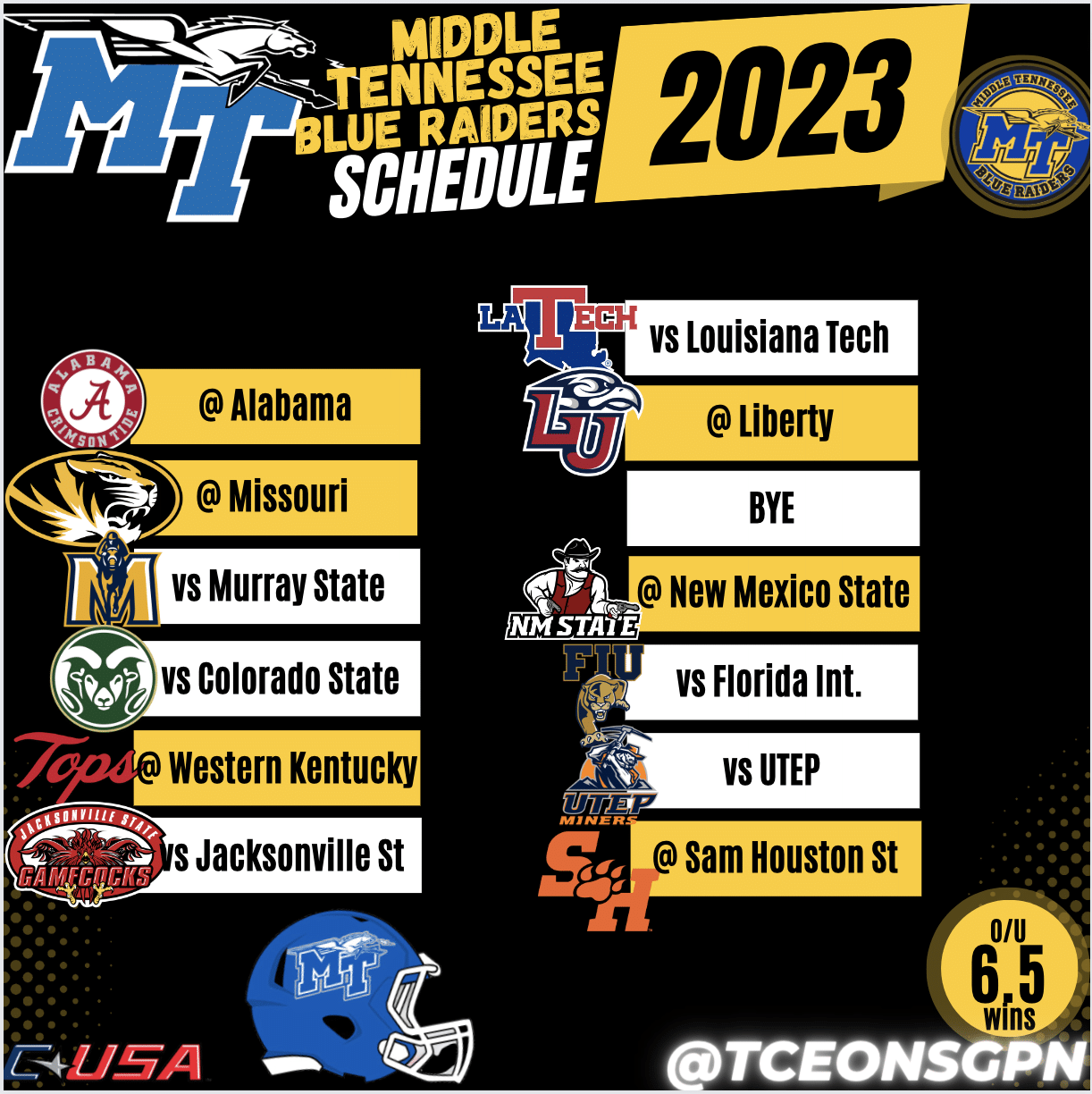 Middle Tennessee Blue Raiders 2023 Football Schedule