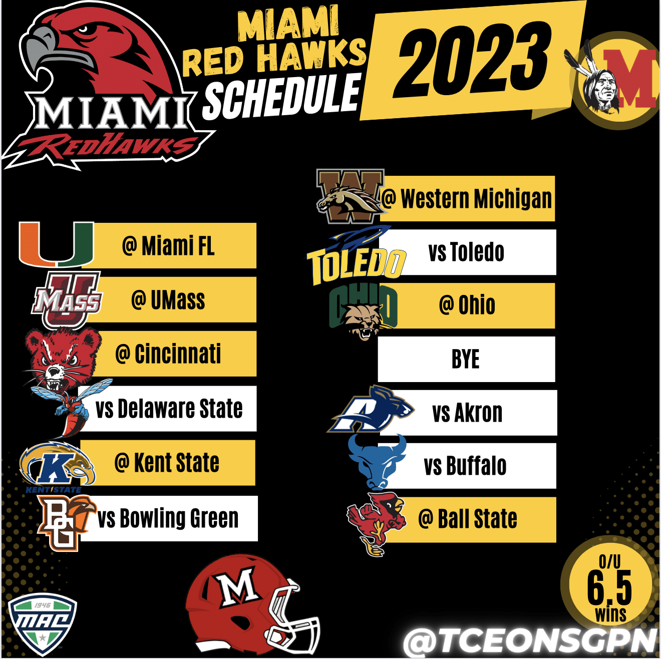 Miami OH Redhawks 2023 Football Schedule 