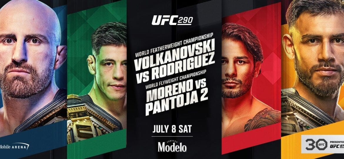 UFC 290 Recap Betting Guide (Nose Job DDP) | MMA Gambling Podcast (Ep.377)