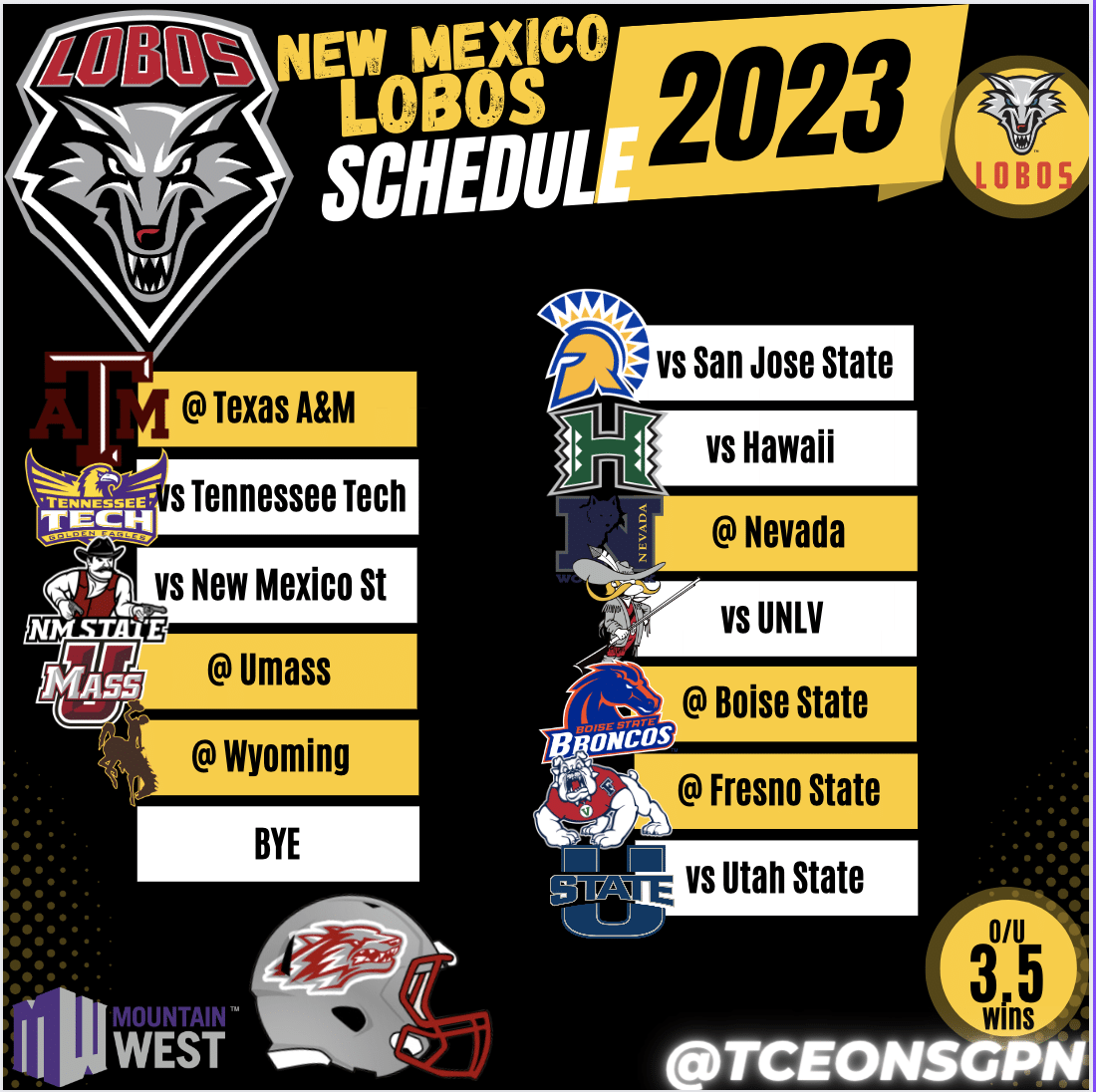New Mexico Lobos 2023 Football Schedule
