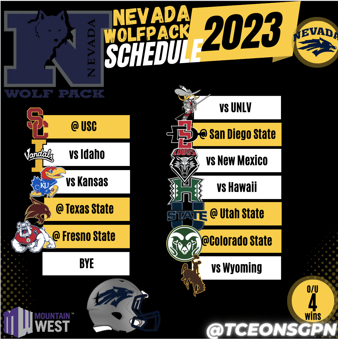 Nevada Wolfpack 2023 Football Schedule