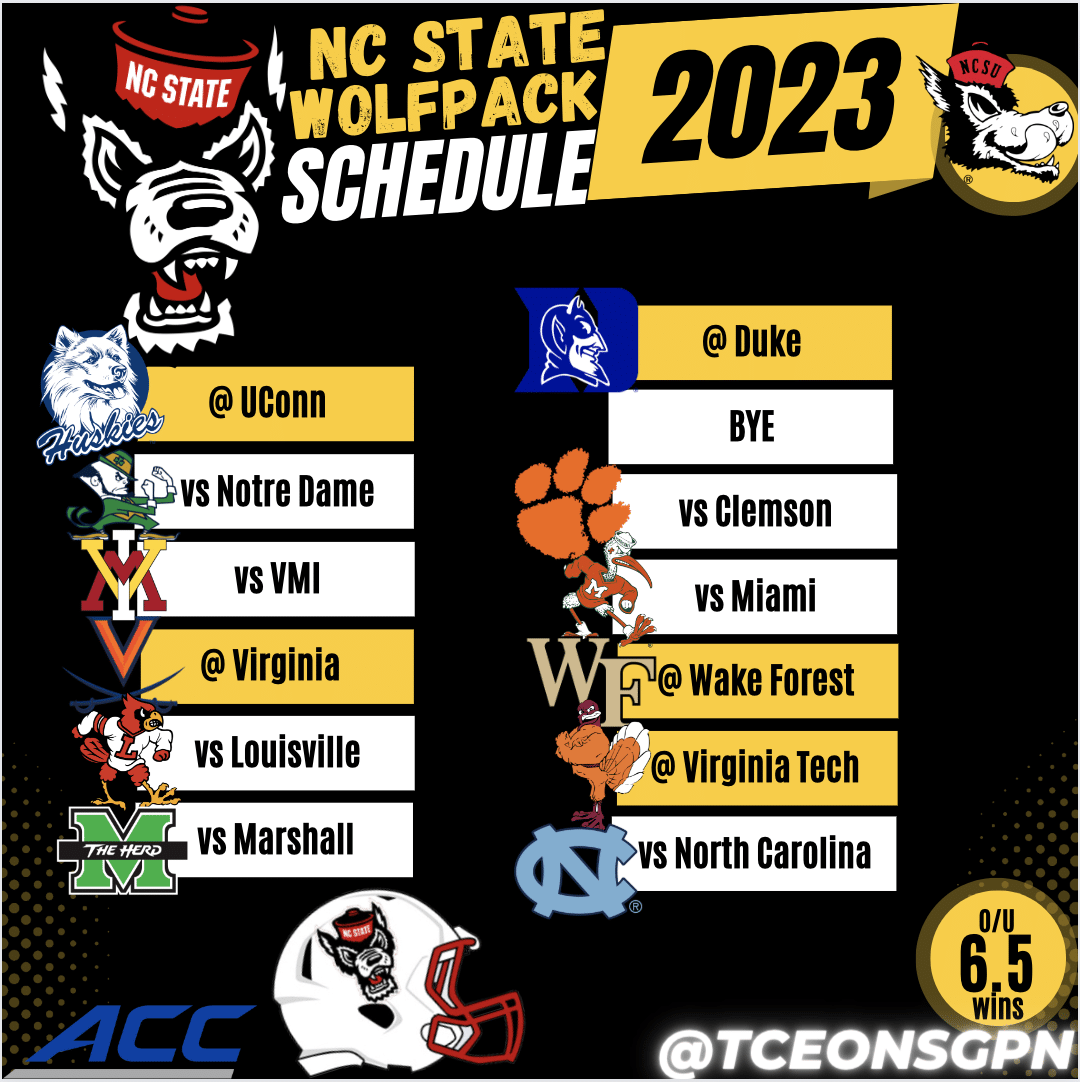 North Carolina State Football Schedule 2023 NC State
