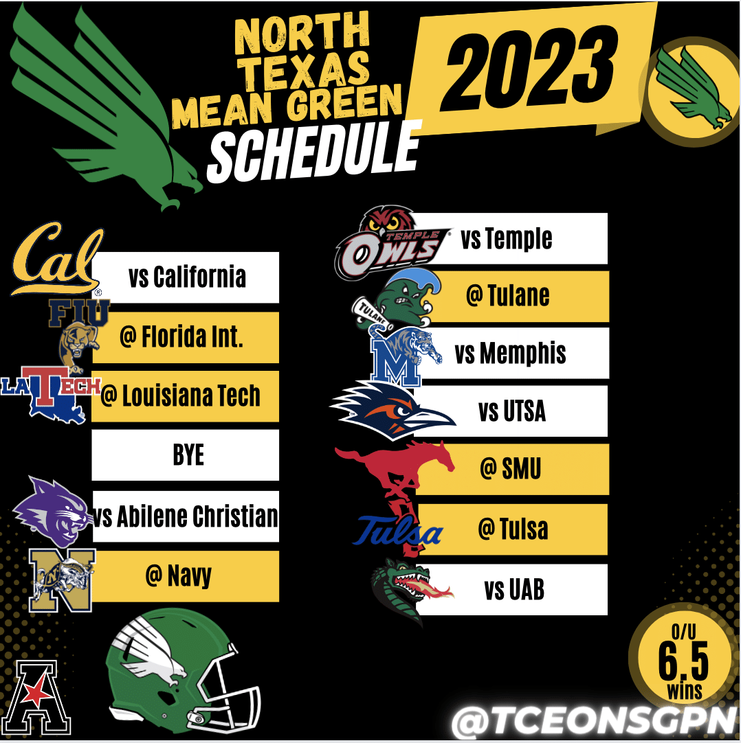 North Texas Mean Green 2023 Season Preview | The College Football Experience (Ep. 1349)