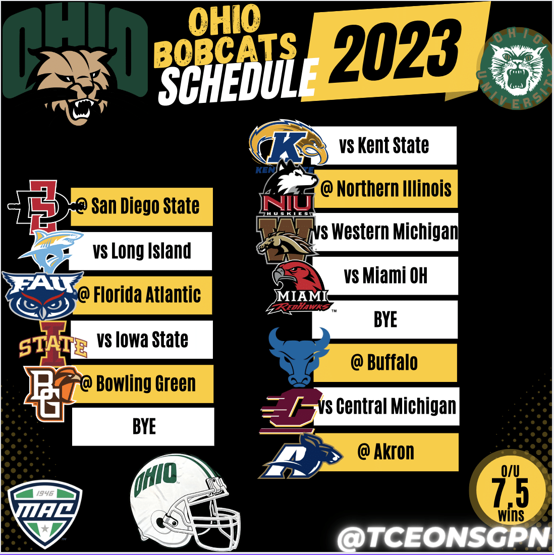 Ohio Bobcats 2023 Football Preview 