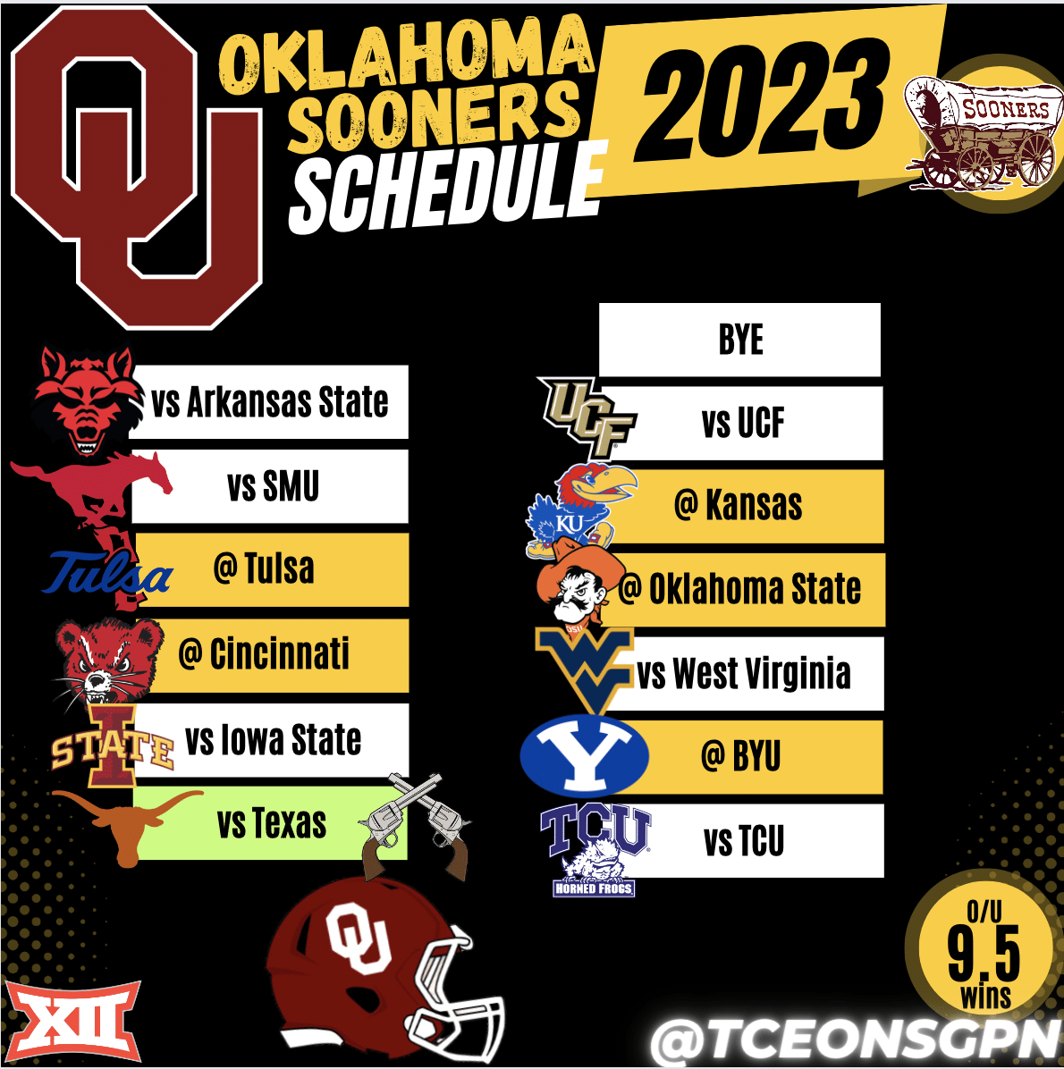 Oklahoma Sooners 2023 Football Schedule