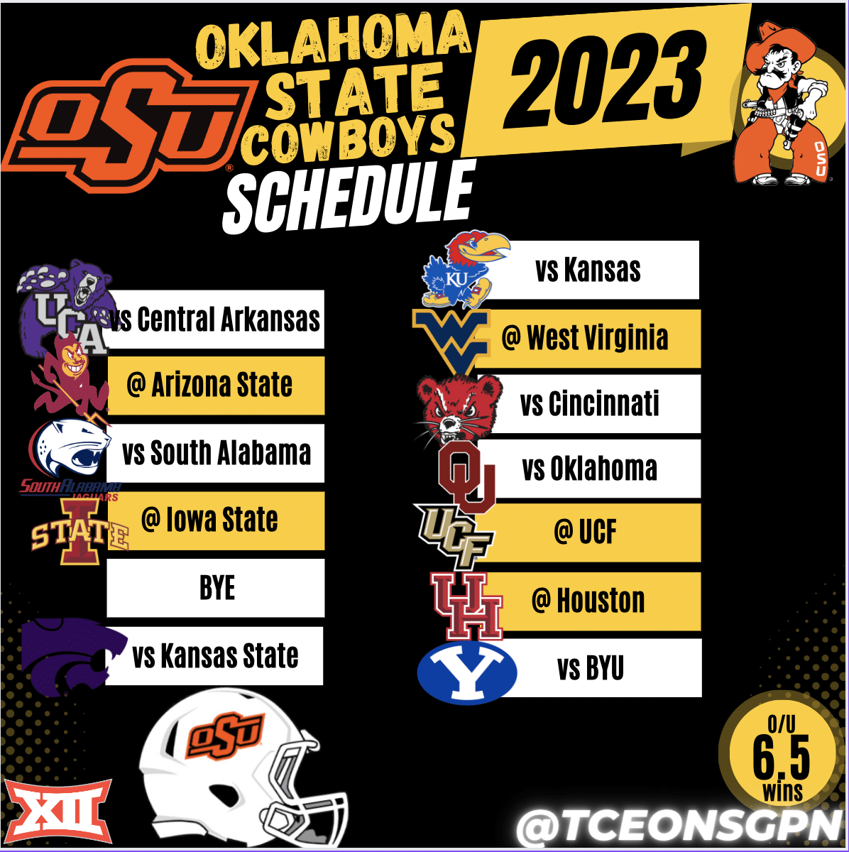 Oklahoma State football: 2023 OSU Cowboys schedule, depth charts