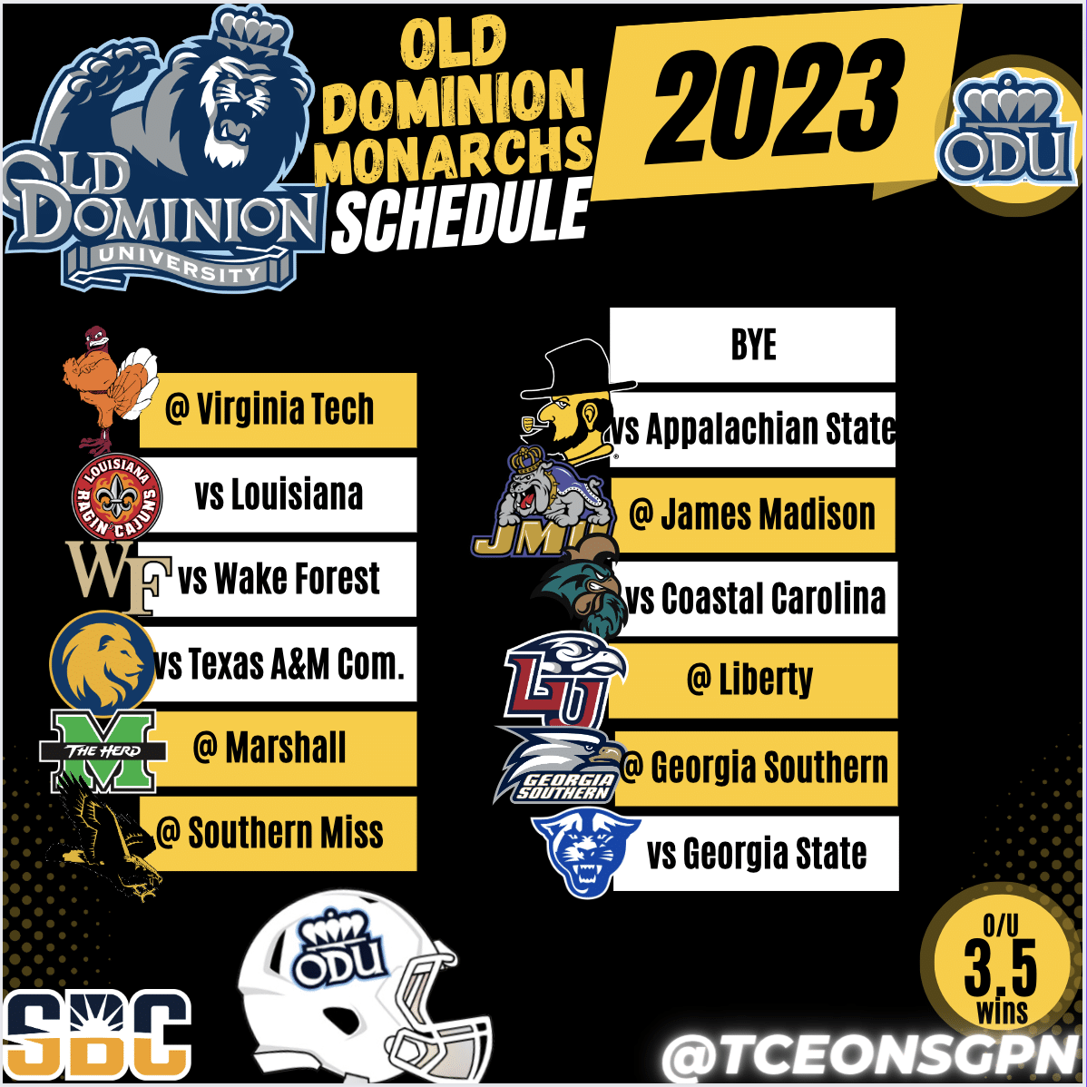 Old Dominion 2023 Football Schedule