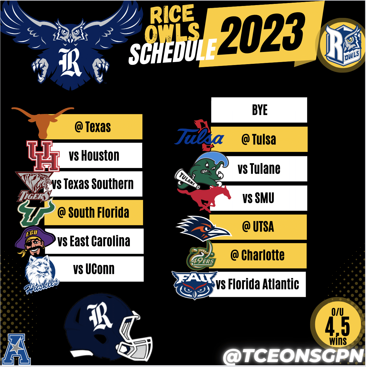Rice Owls 2023 Football Schedule