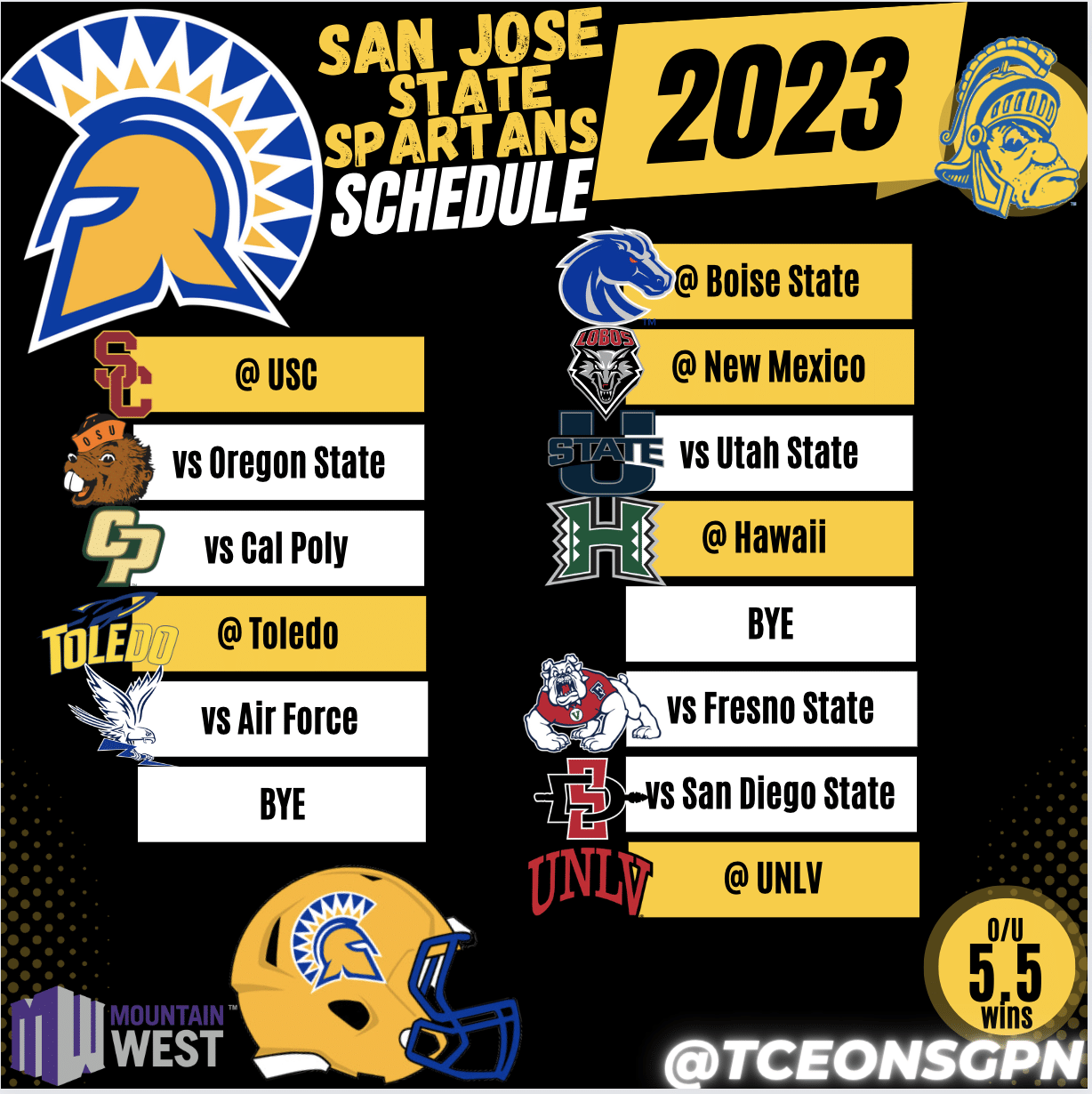 San Jose State Spartans 2023 Football Schedule