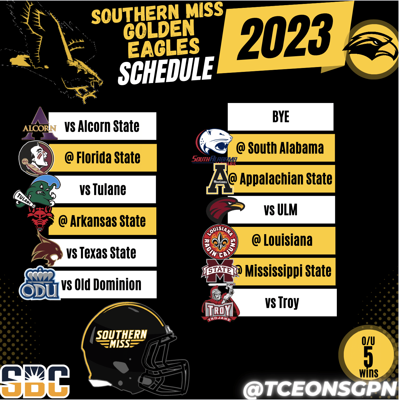 Southern Miss Golden Eagles 2023 Football Schedule