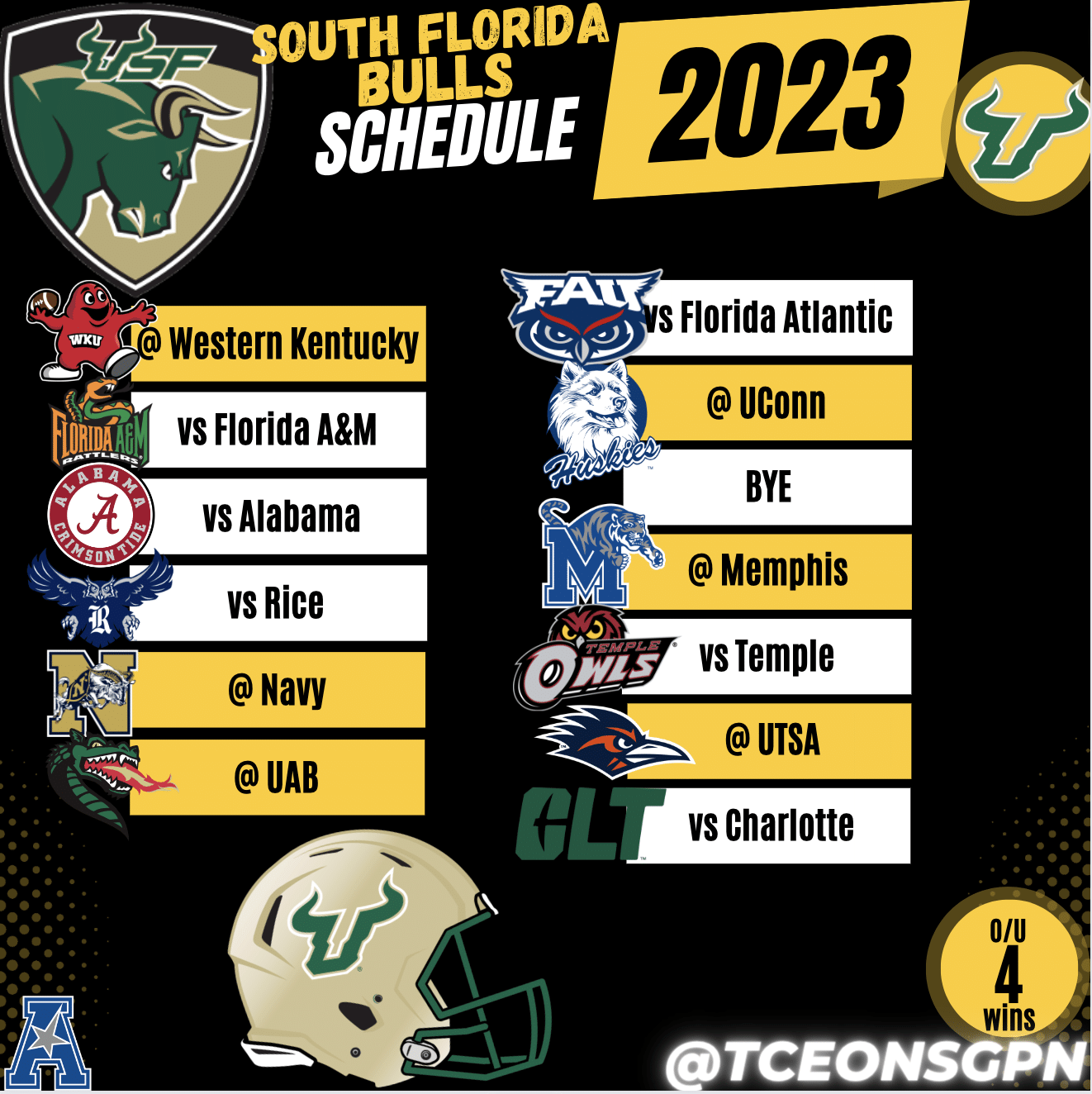 South Florida Bulls 2023 Football Schedule USF Bulls