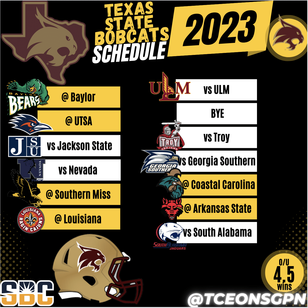 Texas State Bobcats 2023 Football Schedule