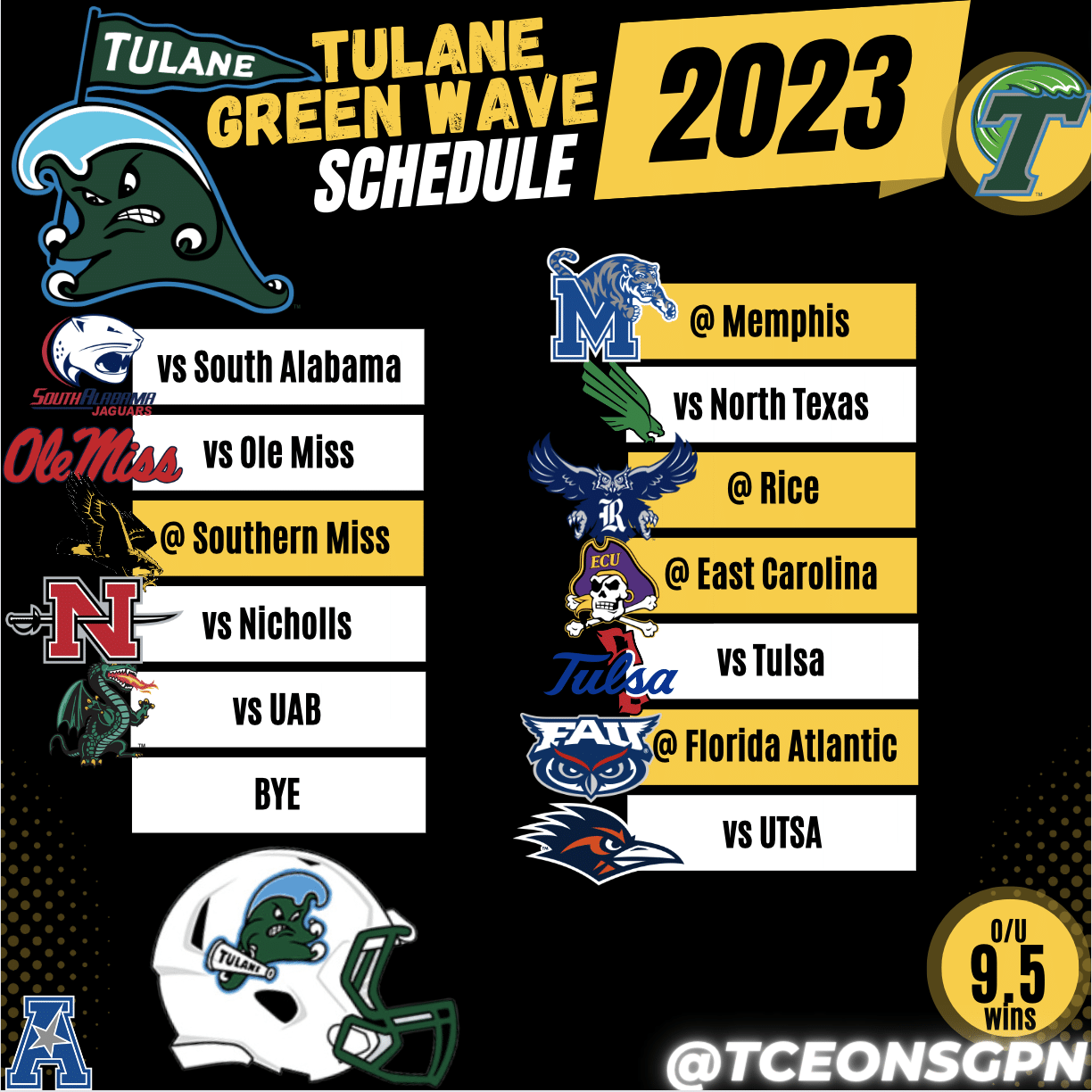 Tulane Green Wave Football Schedule 2023