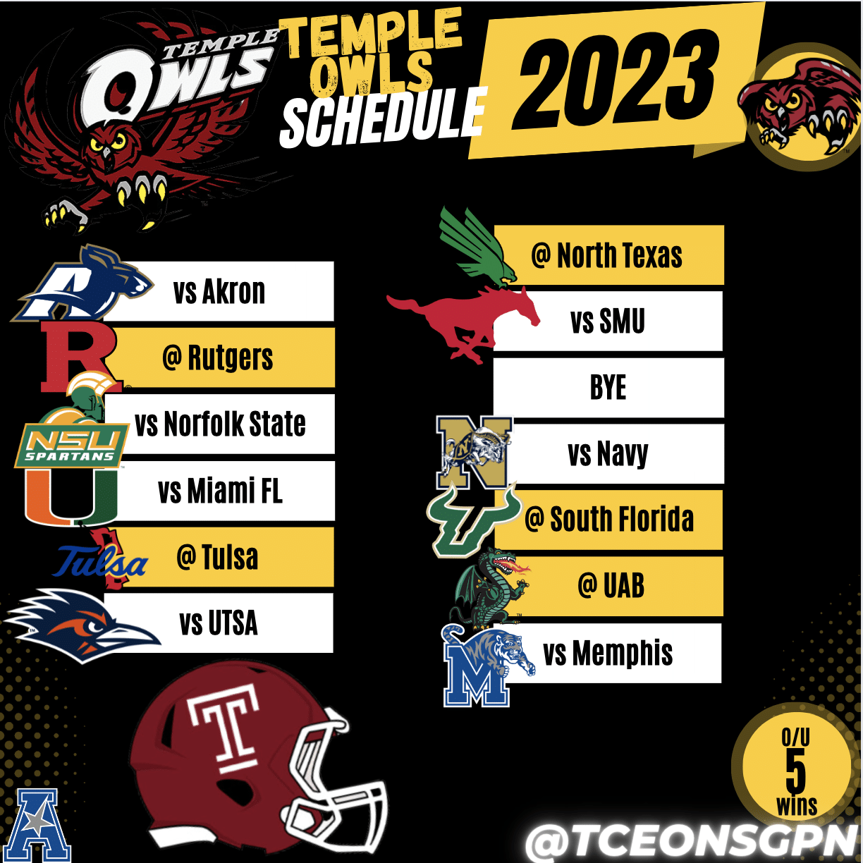 Temple Owls 2023 Football Schedule