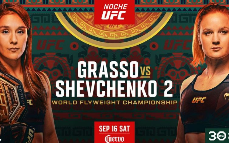 Noche UFC: Grasso vs Shevchenko 2. Noche UFC Bets
