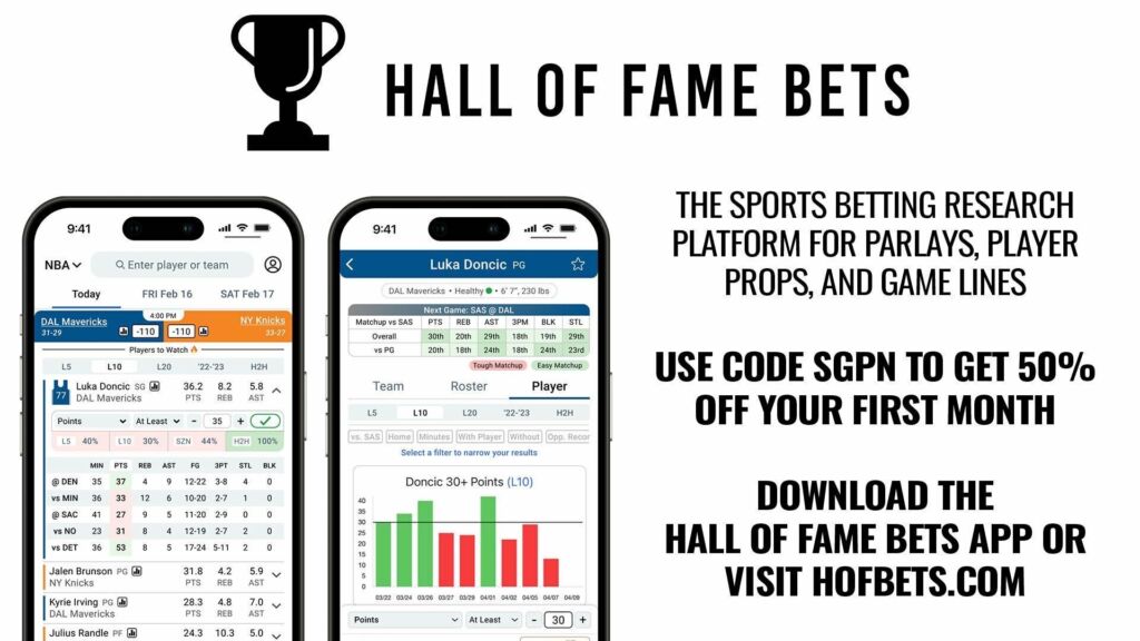 Benefits of betting on the BetGold platform
