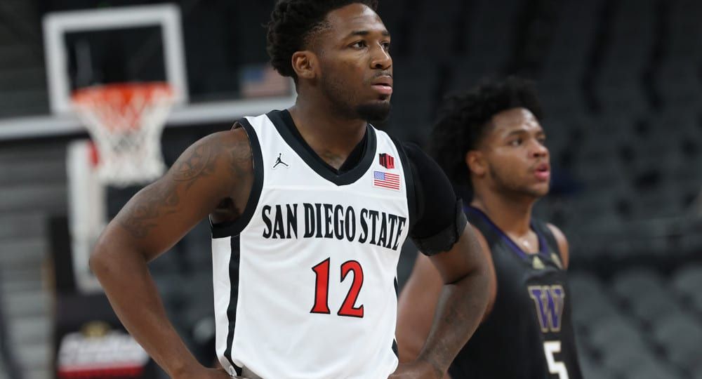 Underdog Fantasy College Basketball Picks February 6th