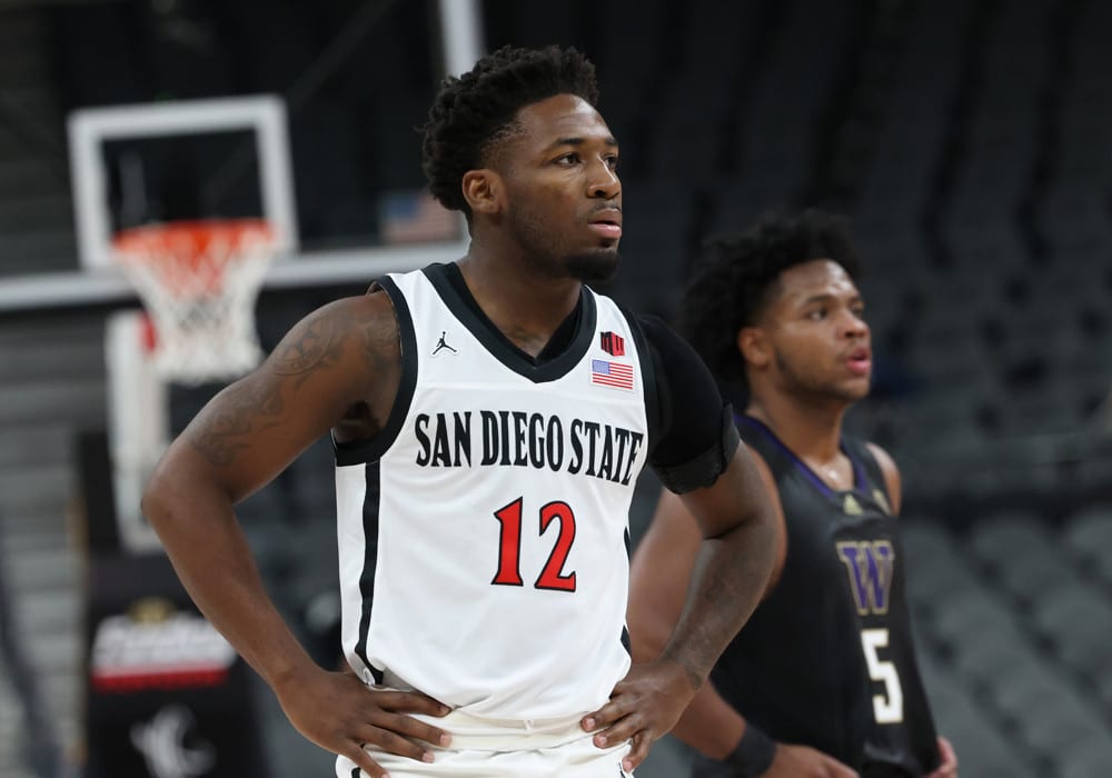 Underdog Fantasy College Basketball Picks February 6th