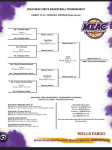 2024 MEAC Conference Tournament Preview, Picks and Best Bets