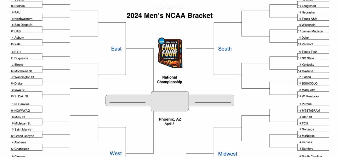 Printable NCAA Tournament Bracket: 2024 March Madness Blank PDF from SGPN